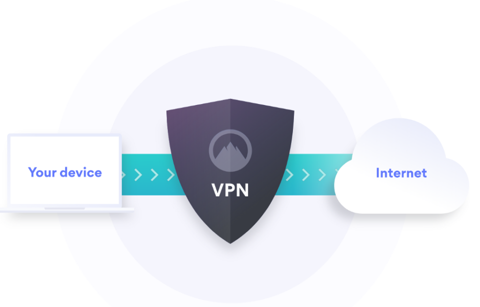 connexion VPN